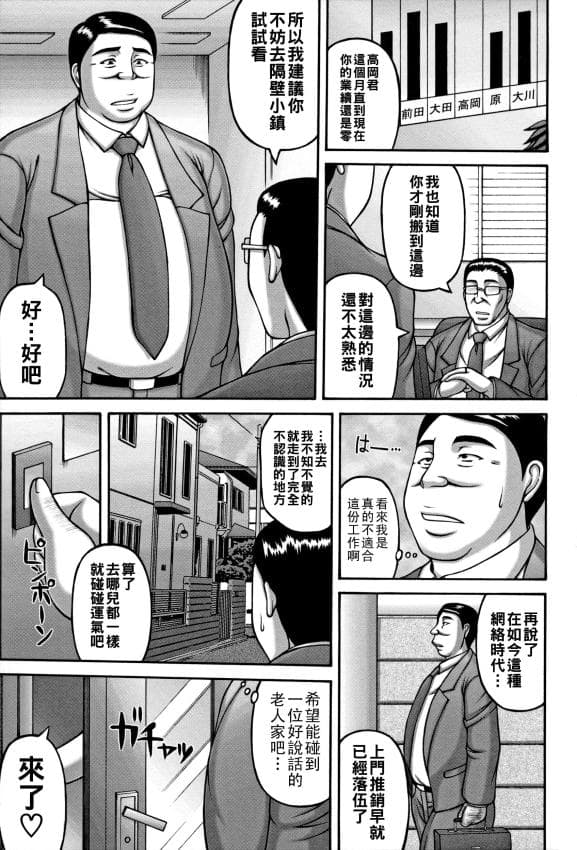 [榊歌丸] ヤリログ