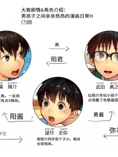 【AI翻译】 [落尾] 友达を食べる(意味深)话