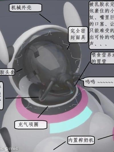 百合互虐；奴隶拍卖会、人体机器人、皮革拘束、囚禁、调教