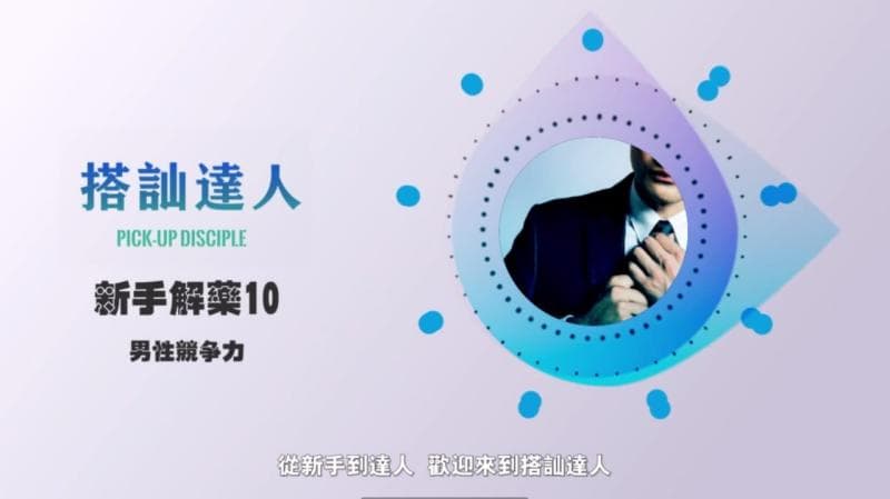 chris搭讪达人     解惑篇10 男性竞争力