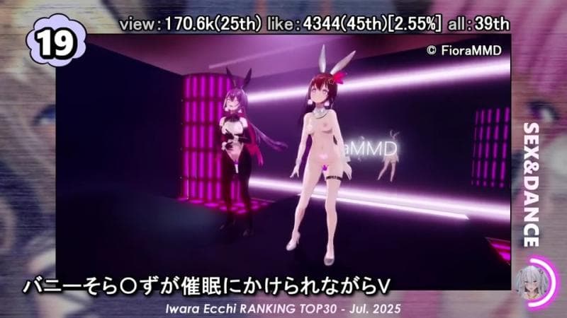 【Iwara Ecchiランキング - 2025年7月号】【Iwara.tv Ecchi 7月份排名】